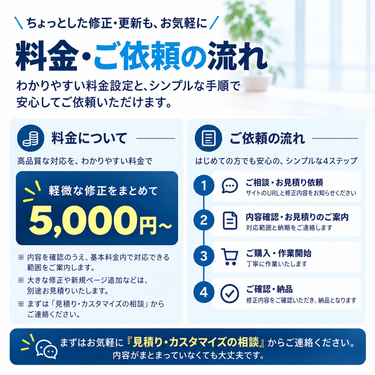 ホームページの小さな修正・更新にも丁寧に対応します 文章・画像の差し替え、表示崩れなど小さな修正もお気軽に イメージ4