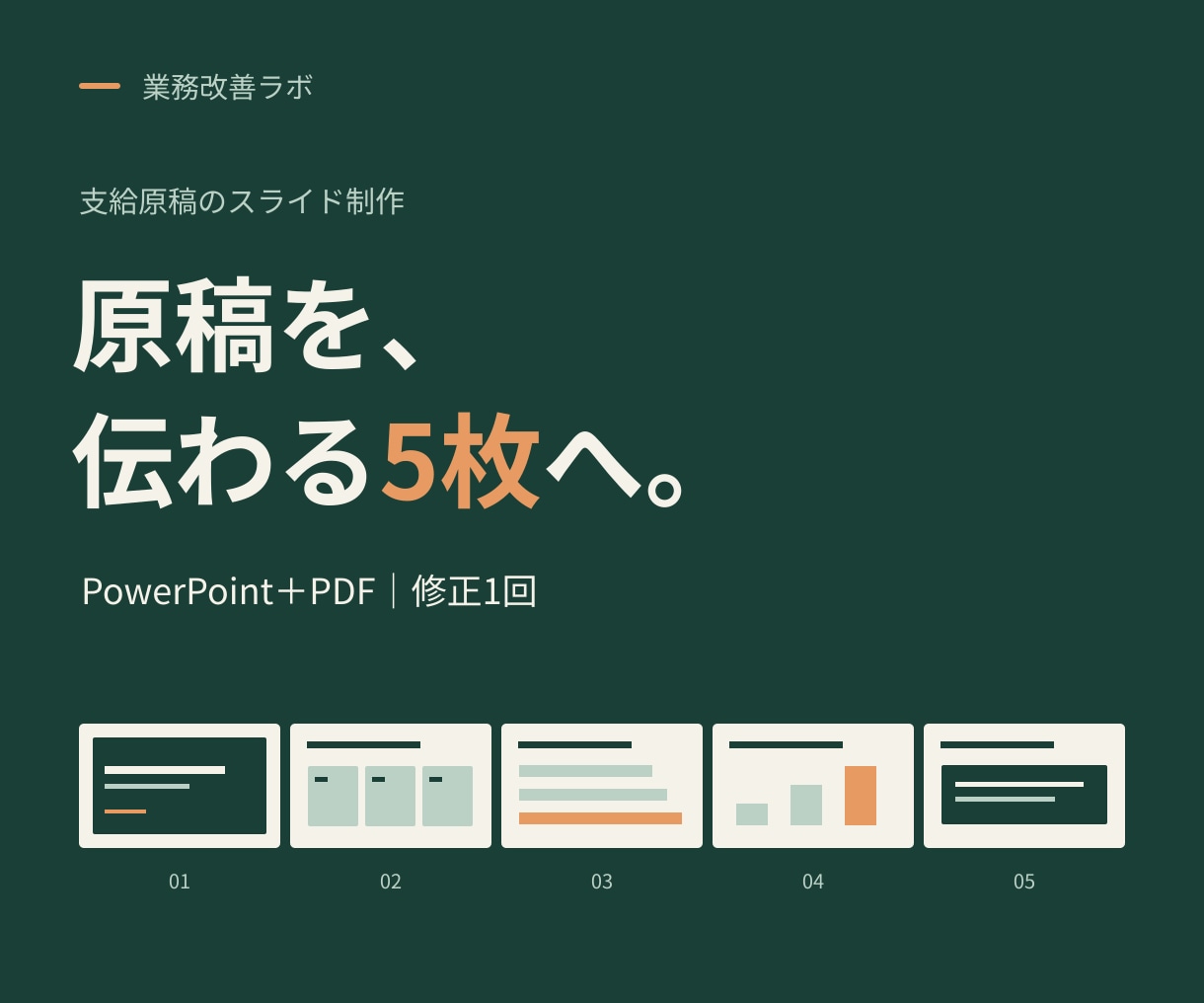 支給原稿を読みやすい5枚のスライドに整えます 編集できるPPTXとPDFで納品 イメージ1