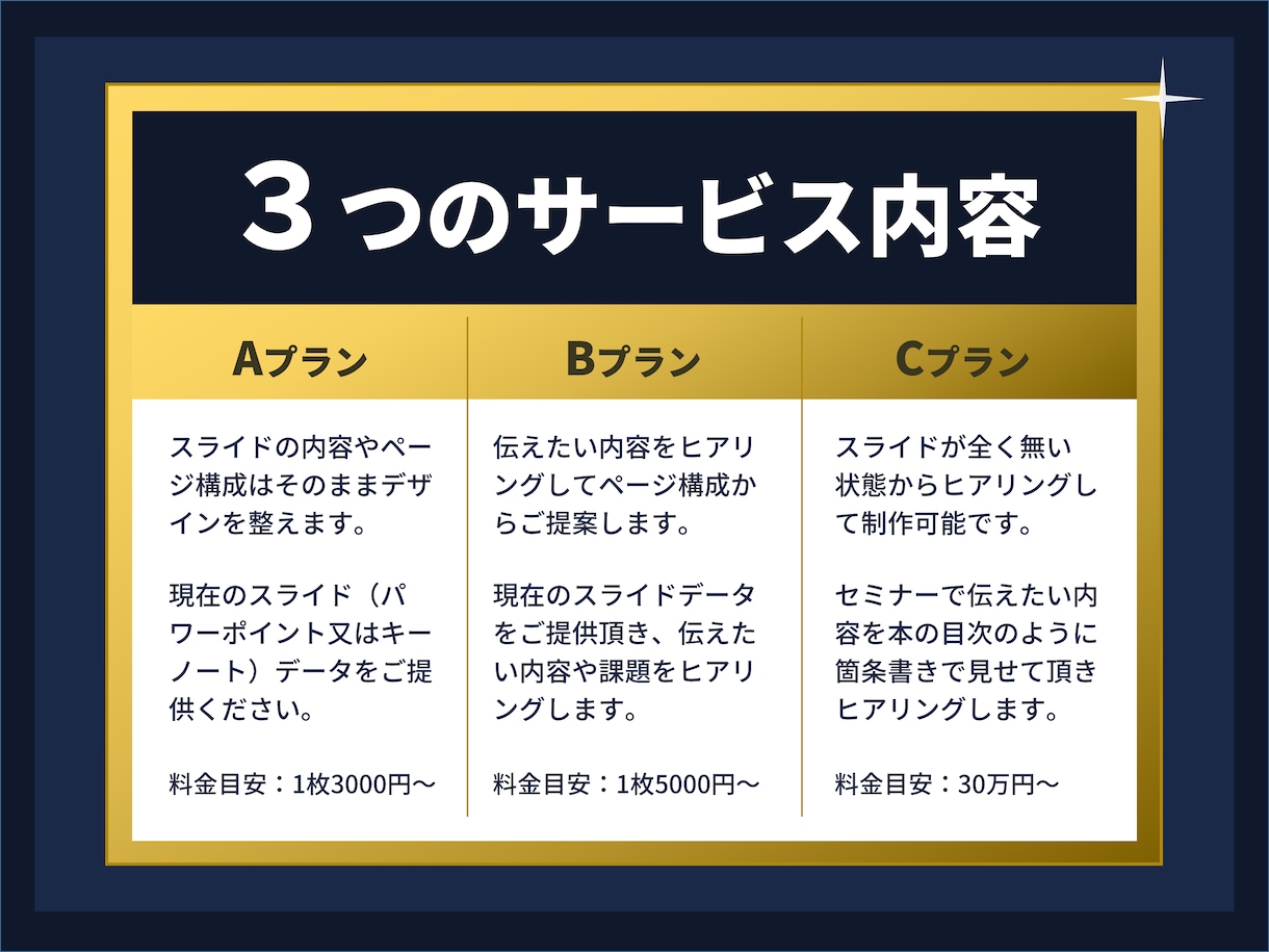 セミナースライドを魅力的にデザインします コンテンツの価値を高め受講者に魅力が伝わるパワーポイント イメージ4