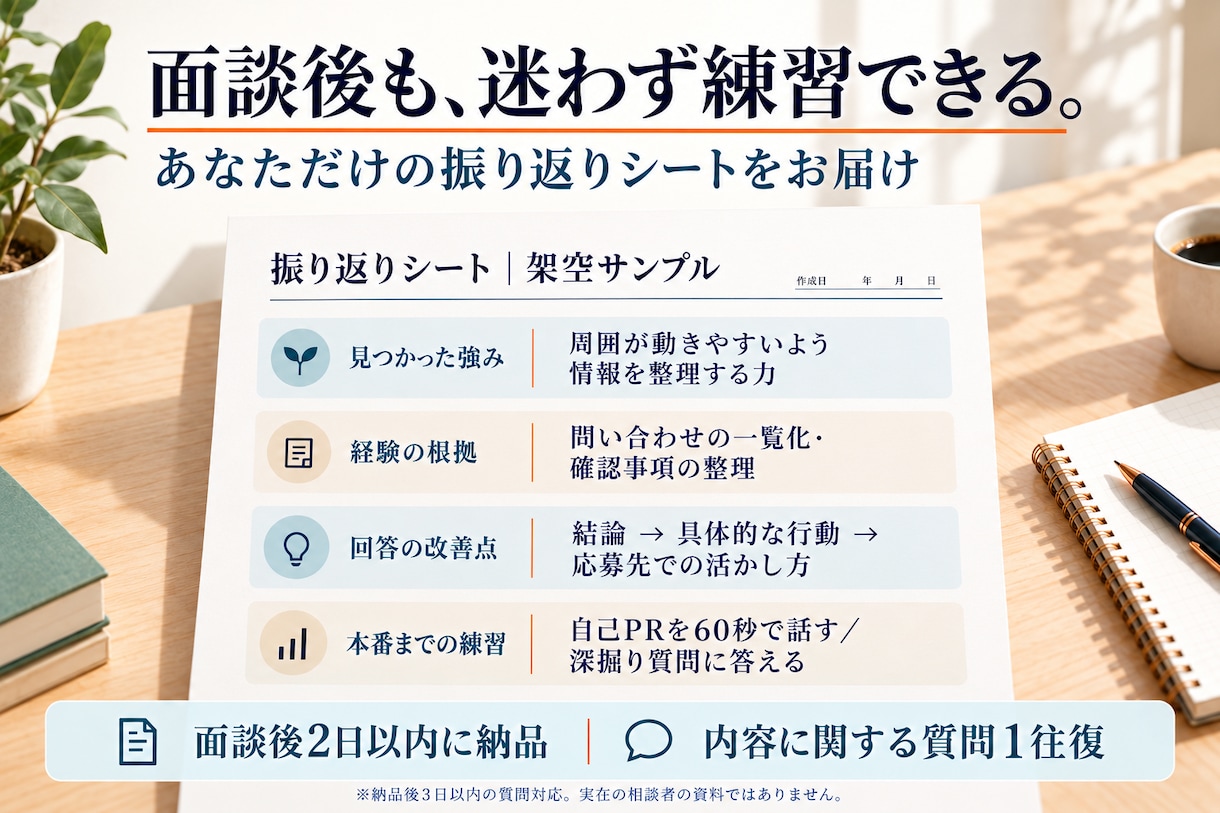 転職の模擬面接で強みと伝え方を磨きます 支援10年・個別約800名｜強みの言語化＋実践練習60分 イメージ3