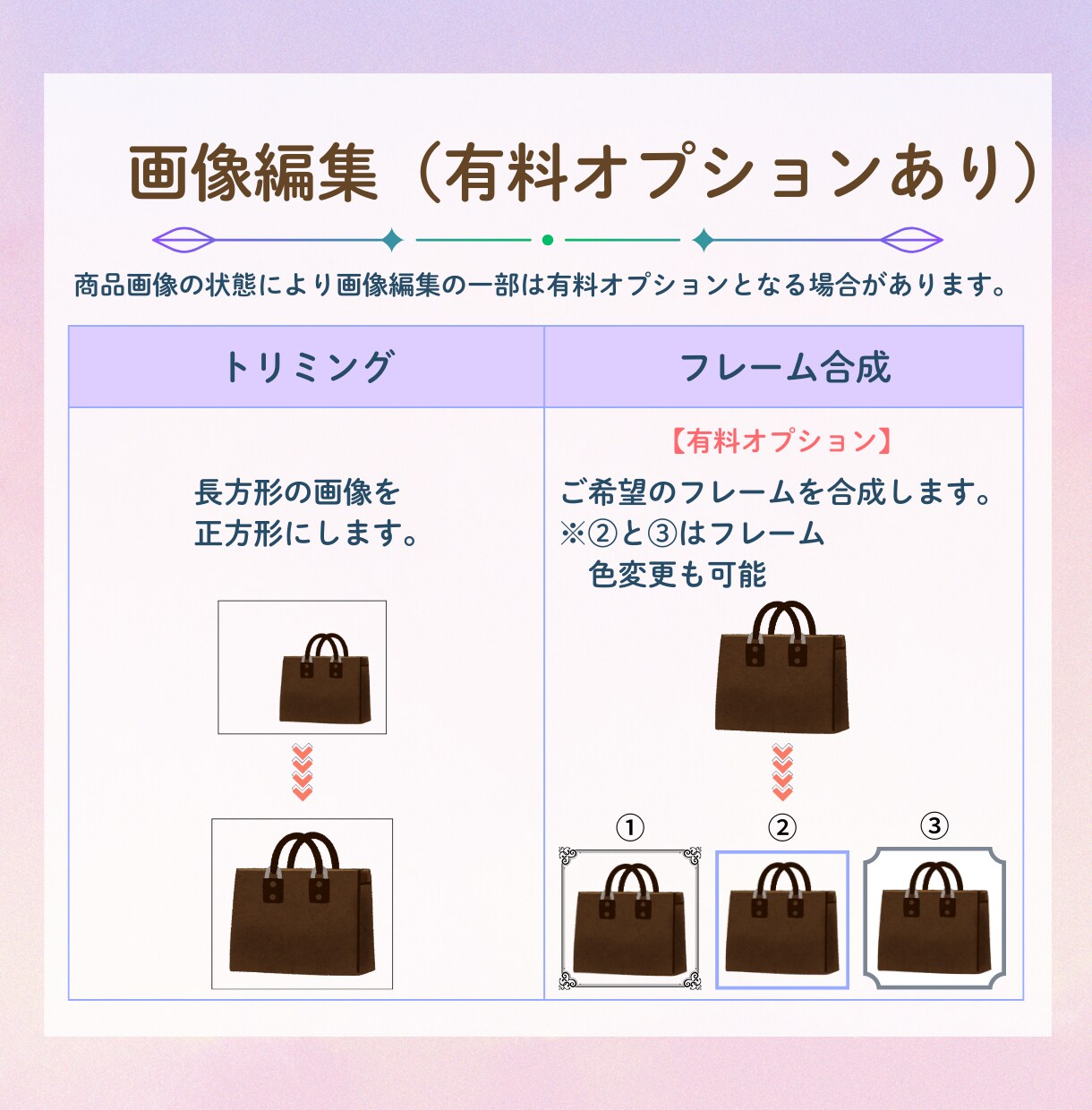 BUYMA｜バイマ外注用出品メモ作成サポートします 商品URLをもとに、出品メモ作成・出品画像準備まで対応 イメージ6