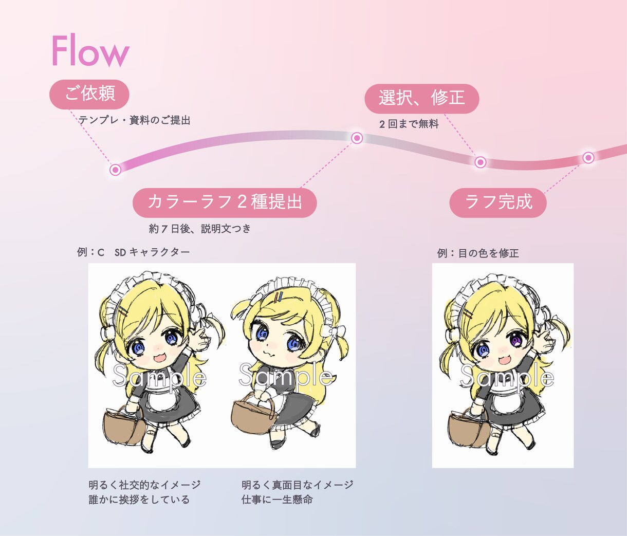 透明感のある繊細なイラストを描きます 【最短3日！】全身立ち絵、バストアップ、一枚絵を描きます！ イメージ7