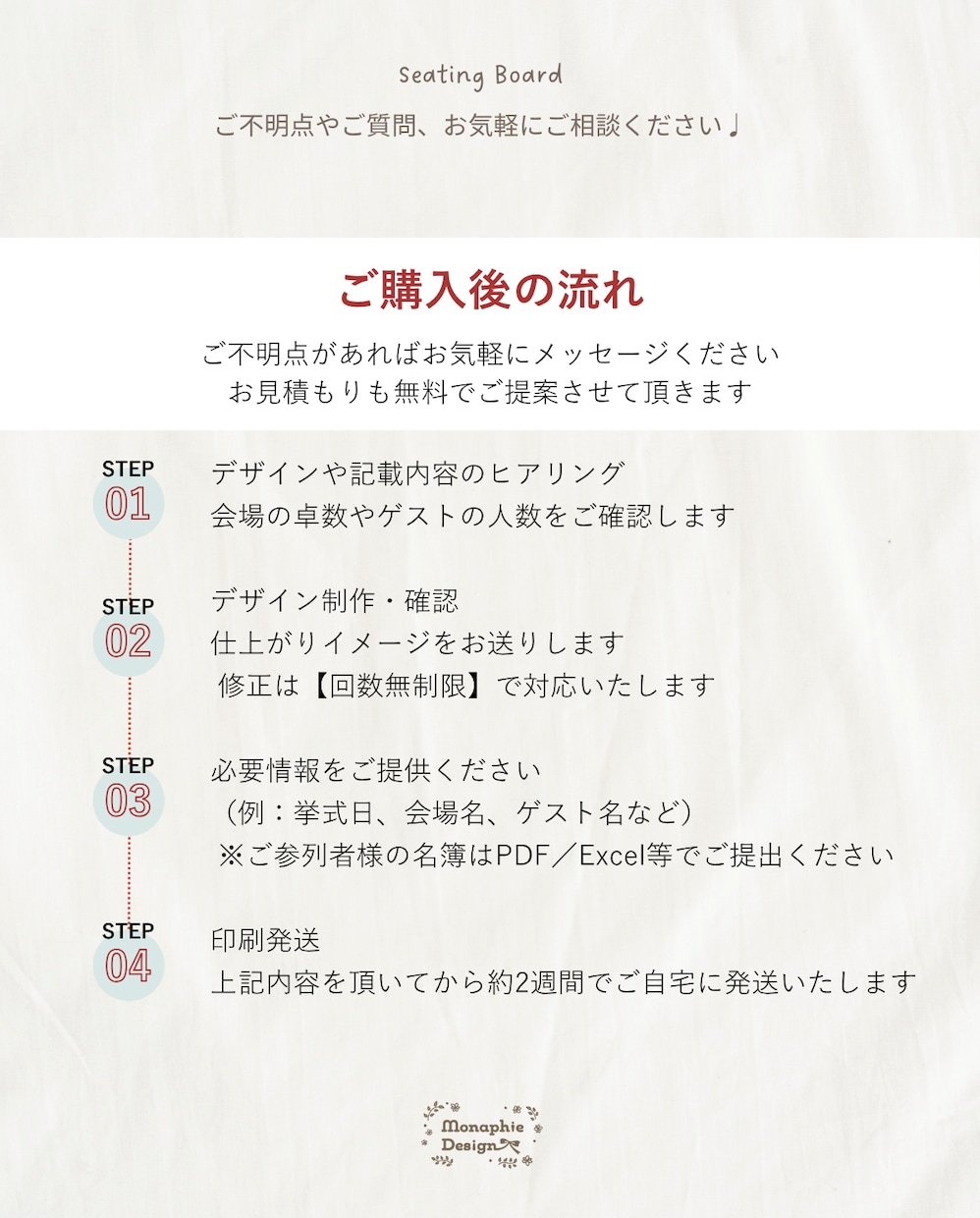 世界を旅する✈︎結婚式【席次表】ボードを作成します 水彩orスケッチ付き◎ゲストを旅に誘う、特別な演出の席次表 イメージ6