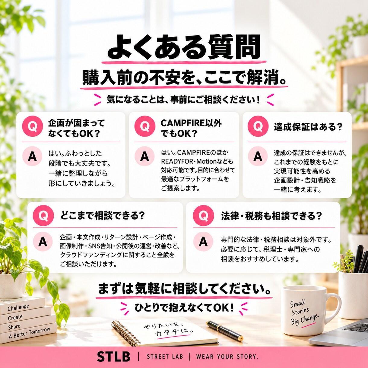 クラウドファンディングの壁打ち相談します 191人・110万円超の支援実績をもとに企画から告知まで整理 イメージ7