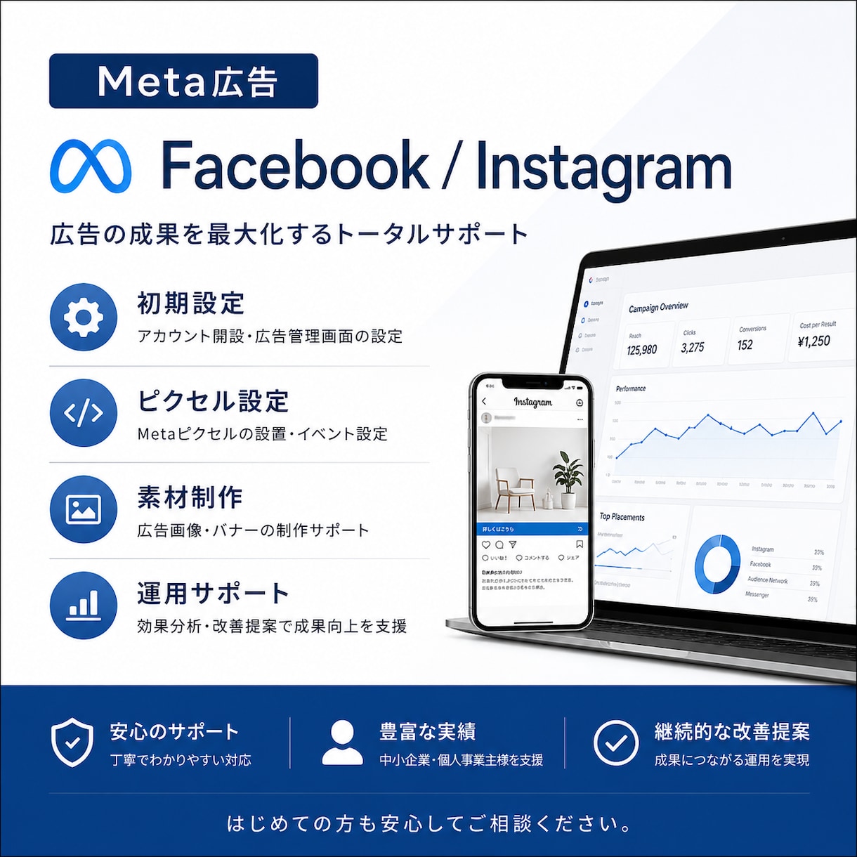 Facebook・インスタ広告の運用代行いたします 素材作成プラン～初期設定から本格的な運用まで選択いただけます イメージ1