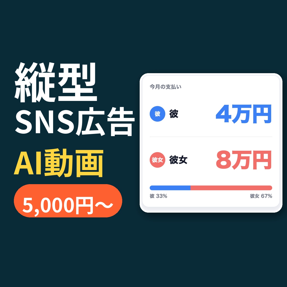 AIで縦型SNS広告動画を制作します 15〜30秒・字幕込み・修正2回まで無料 イメージ1