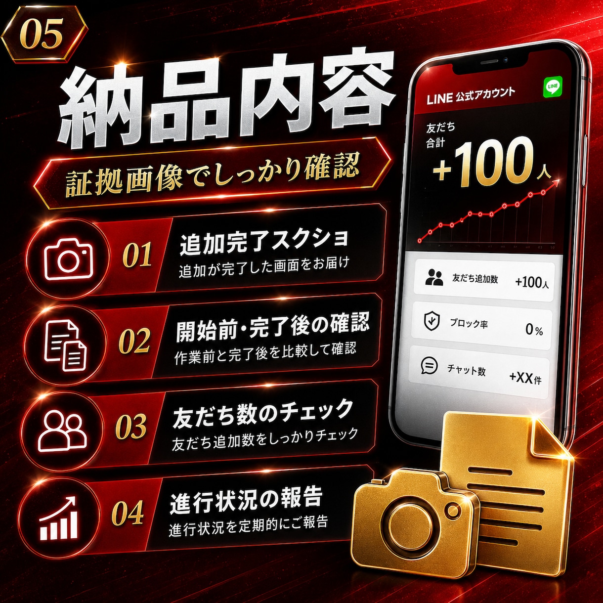 集客用│公式LINE友だちを100人増やします 公式LINE友だち追加｜100人集客サポート イメージ4