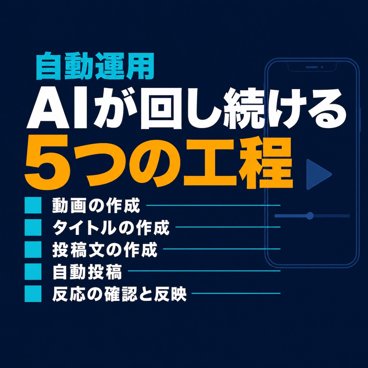 YouTube短尺動画を週3回自動投稿します 約15秒の縦型ショート動画を週3回作成して自動投稿 イメージ3