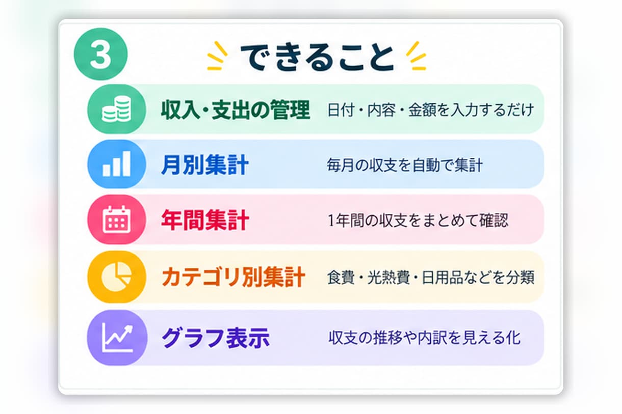 かんたん家計管理Excelを提供します 入力するだけで家計を自動集計できます イメージ3