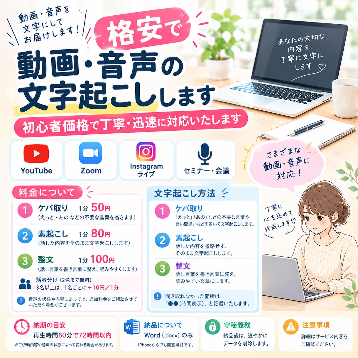 格安で動画・音声の文字起こしします 丁寧な文字起こしを低価格で承ります イメージ1