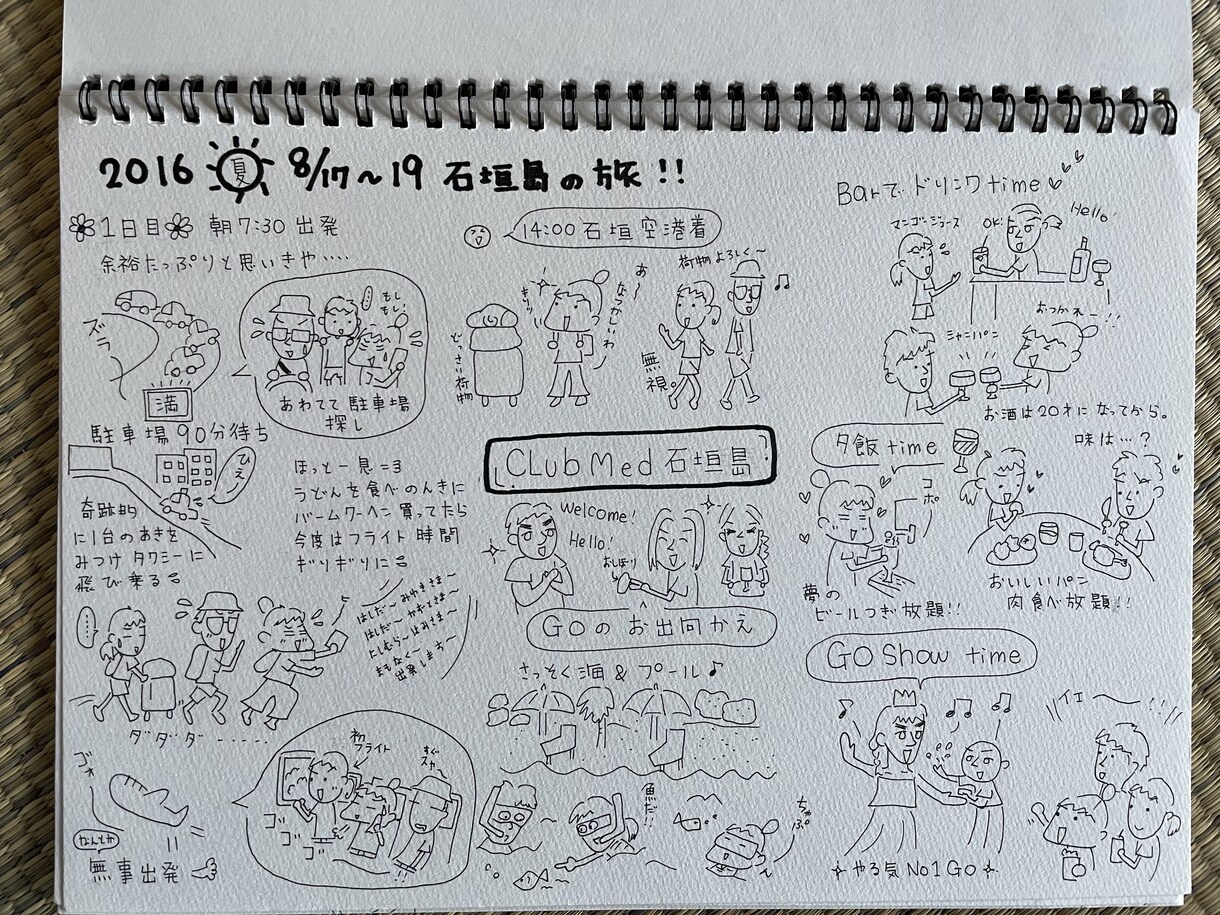 挿絵描きます ＊ちょっとした挿絵を色鉛筆画で＊ イメージ3