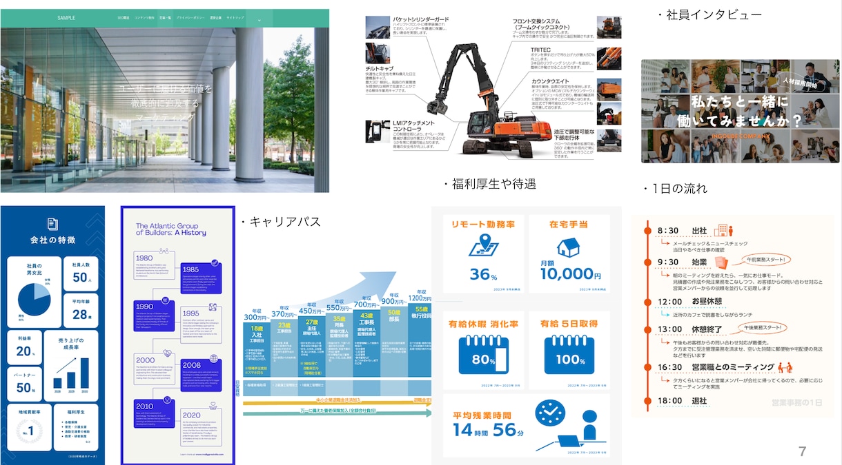 応募者の意欲を高める採用ホームページを制作します 法人ならではの“採用・技術・ビジネス”三位一体コンサル イメージ3
