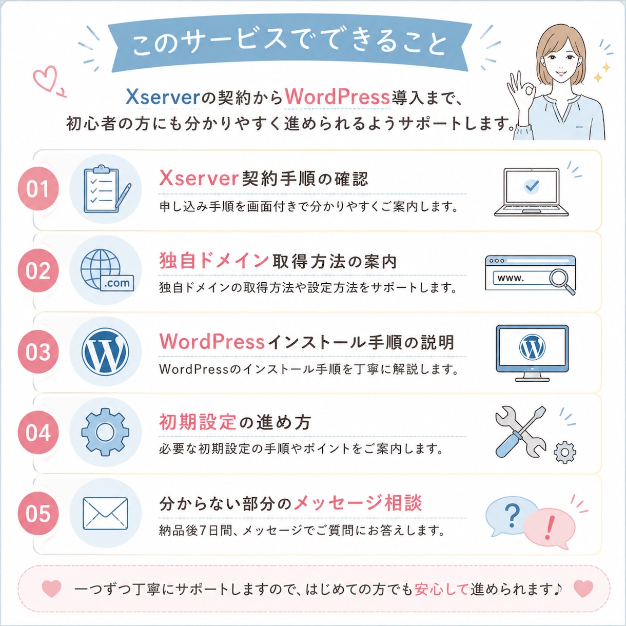 初心者向けにWP導入を支援します HPの最初の一歩を、動画とPDFでやさしくサポートします イメージ2