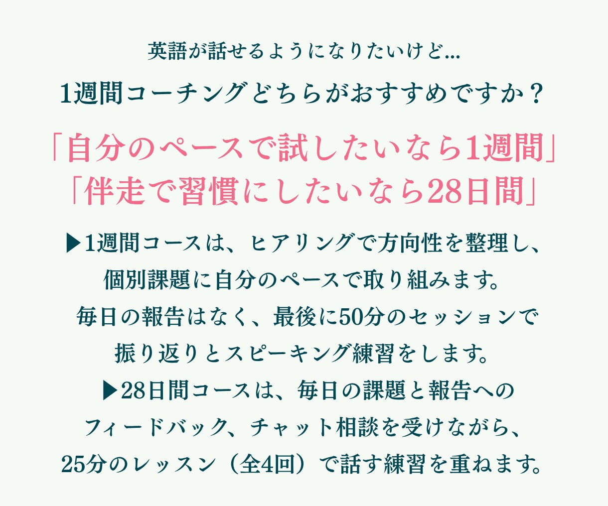 英語を話す土台をつくる28日間のコーチングをします 毎日の課題で、ひとり学習を話す練習に変える伴走サービス イメージ9