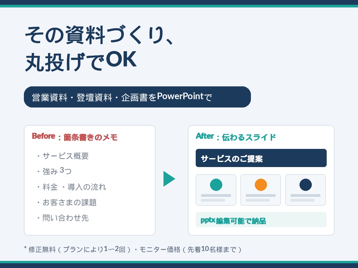 営業資料・プレゼン資料をパワポで作成します 構成案づくりから丸投げOK。pptxで編集可能納品 イメージ1