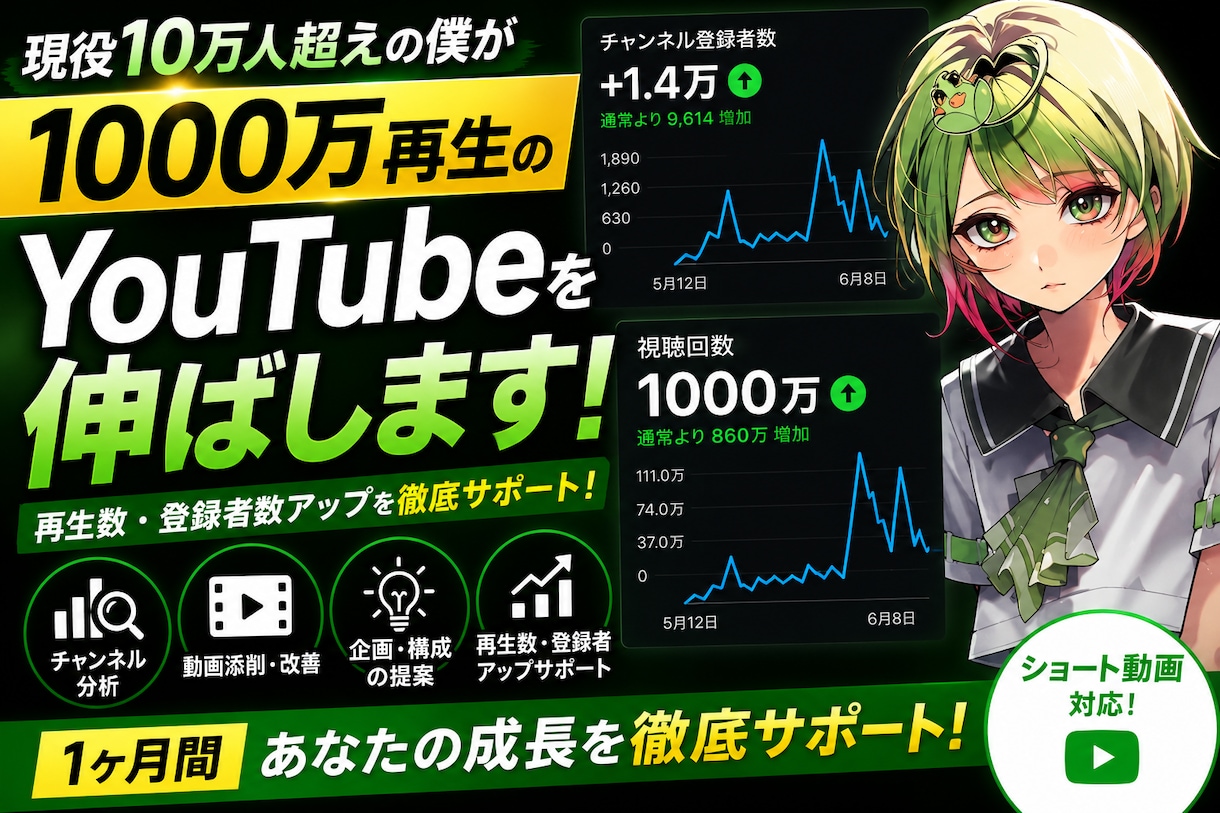 VTuber･歌い手の動画を伸ばします 月間1000万再生超の実績を基に徹底分析 イメージ1