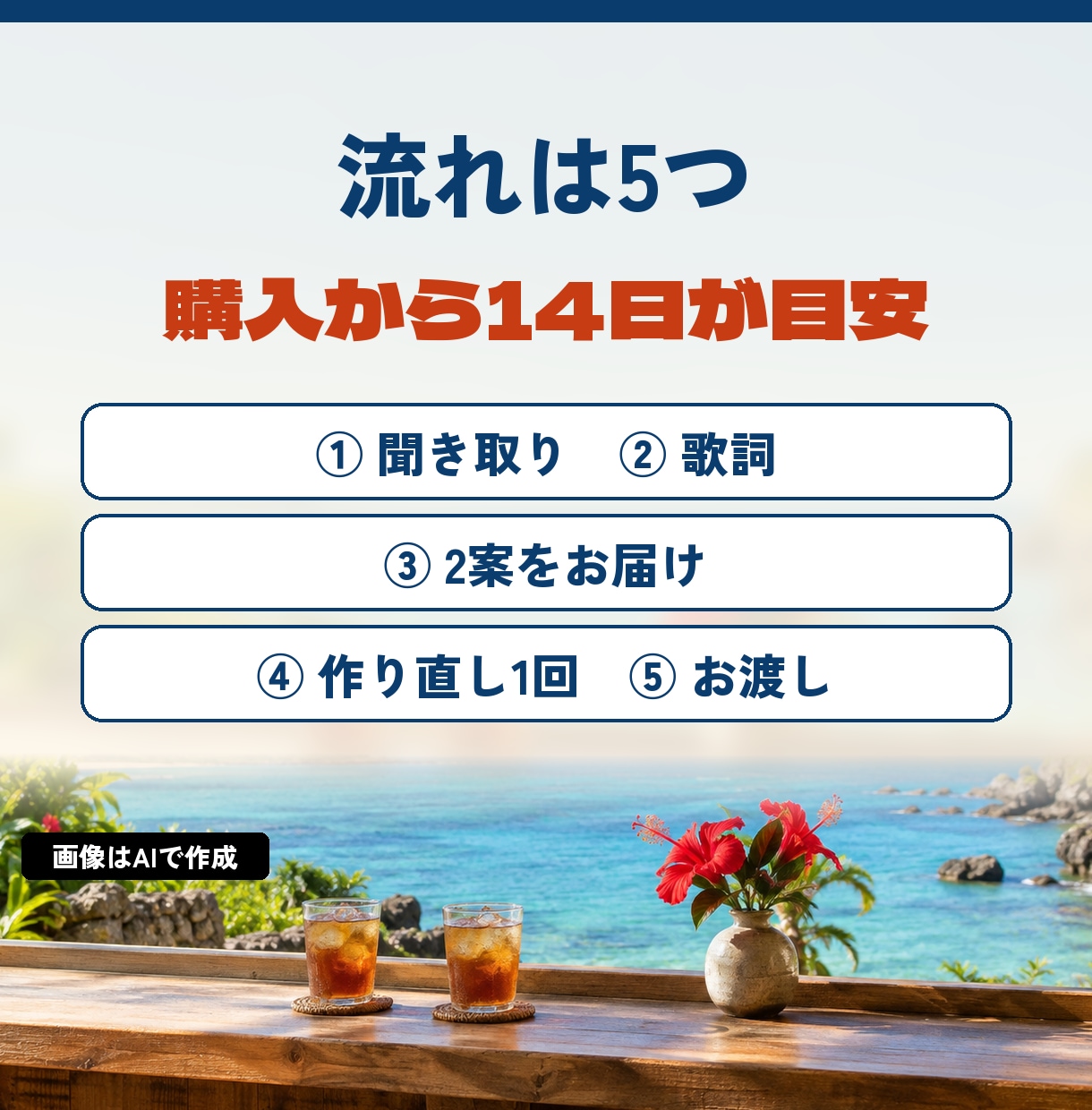お店の名前が入ったテーマ曲をAIで作ります 歌詞は人が直し、店名の読みを確かめてから作ります イメージ4