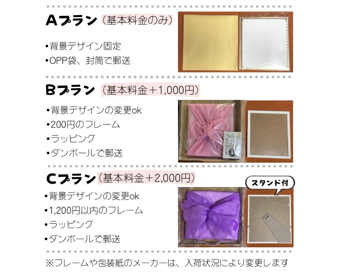 米寿や喜寿に感謝の似顔絵ギフトを手描きします 手描きのオーダーメイドは還暦祝いや敬老の日にもおすすめ イメージ4