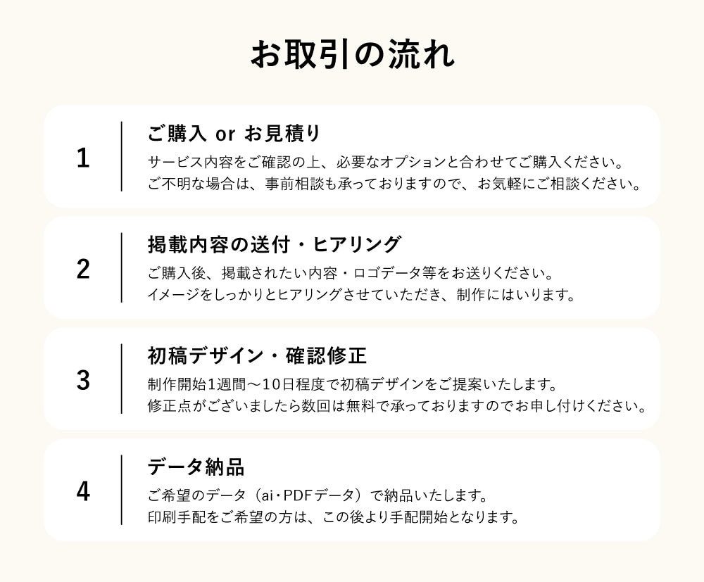 相手に伝わる、印象に残る名刺を作成します はじめて名刺を作る方でも安心、丁寧なヒアリング！ イメージ5