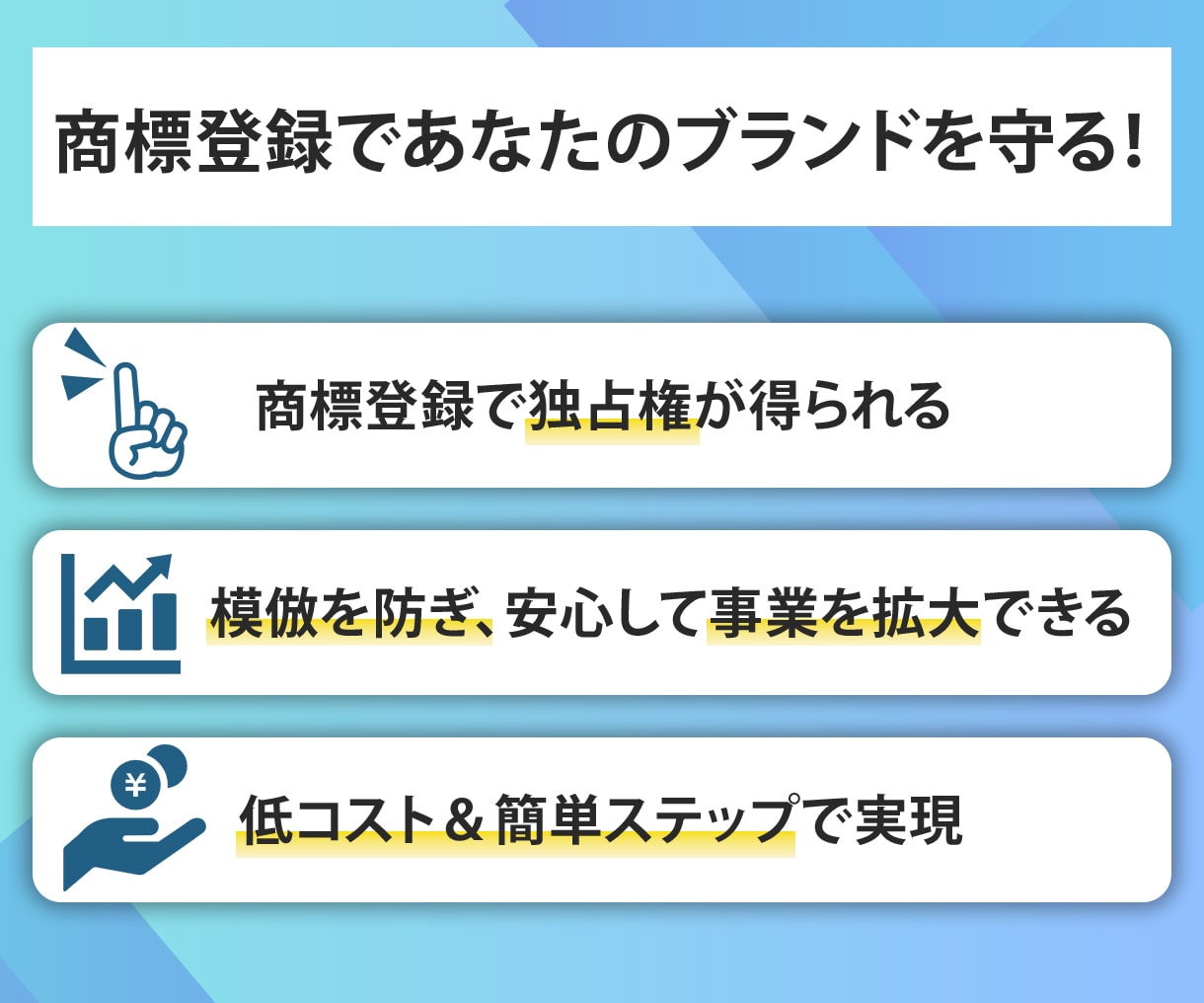 24時間納品◆商標出願書を弁理士が作成します 事業を始めたら模倣を防ぐため社名・屋号等を商標登録しましょう イメージ10