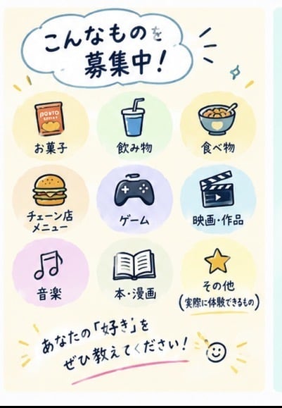 あなたの「好き」を実際に試して感想を伝えますます あなたの「好き」を僕にも教えてください！ イメージ4
