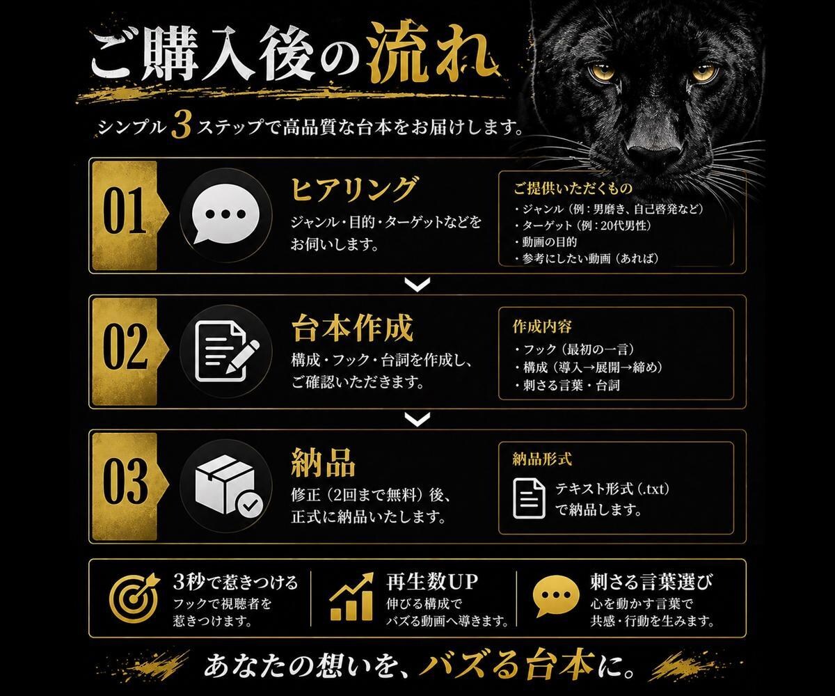バズるTikTok台本作ります 視聴者を3秒で止めて離脱させない構成作成 イメージ4