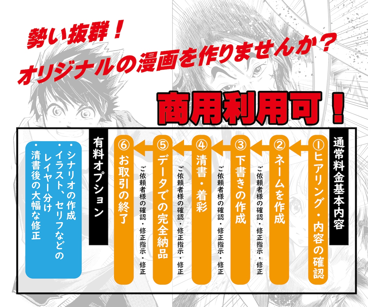 躍動感あり★モノクロ漫画を少年漫画風に描きます 受賞歴あり！躍動感が得意です！オリジナル漫画を作りませんか？ イメージ2