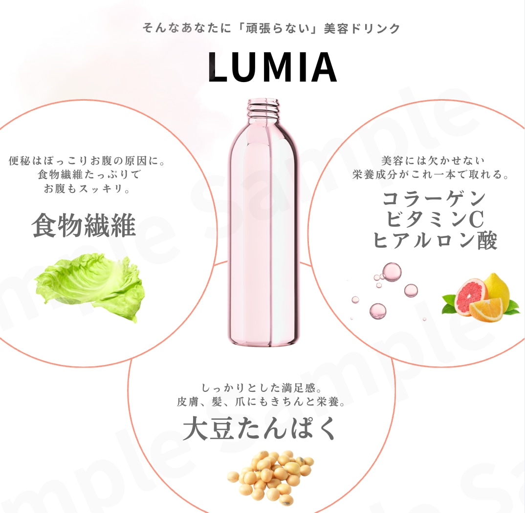 楽天 Amazon｜Canvaテンプレ販売します 楽天・Amazon｜美容・健康商品｜デザイン テンプレ イメージ4