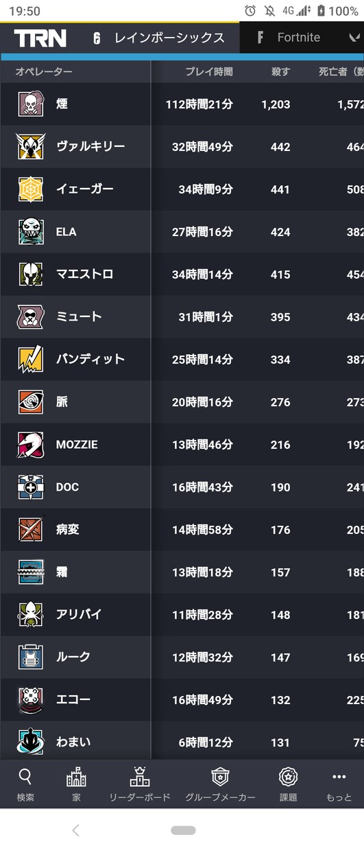 R6Sのランク上げ方、立ち回り教えます ソロ〜フルパまでどんな場合でも勝率の上げ方を教えます。 イメージ9