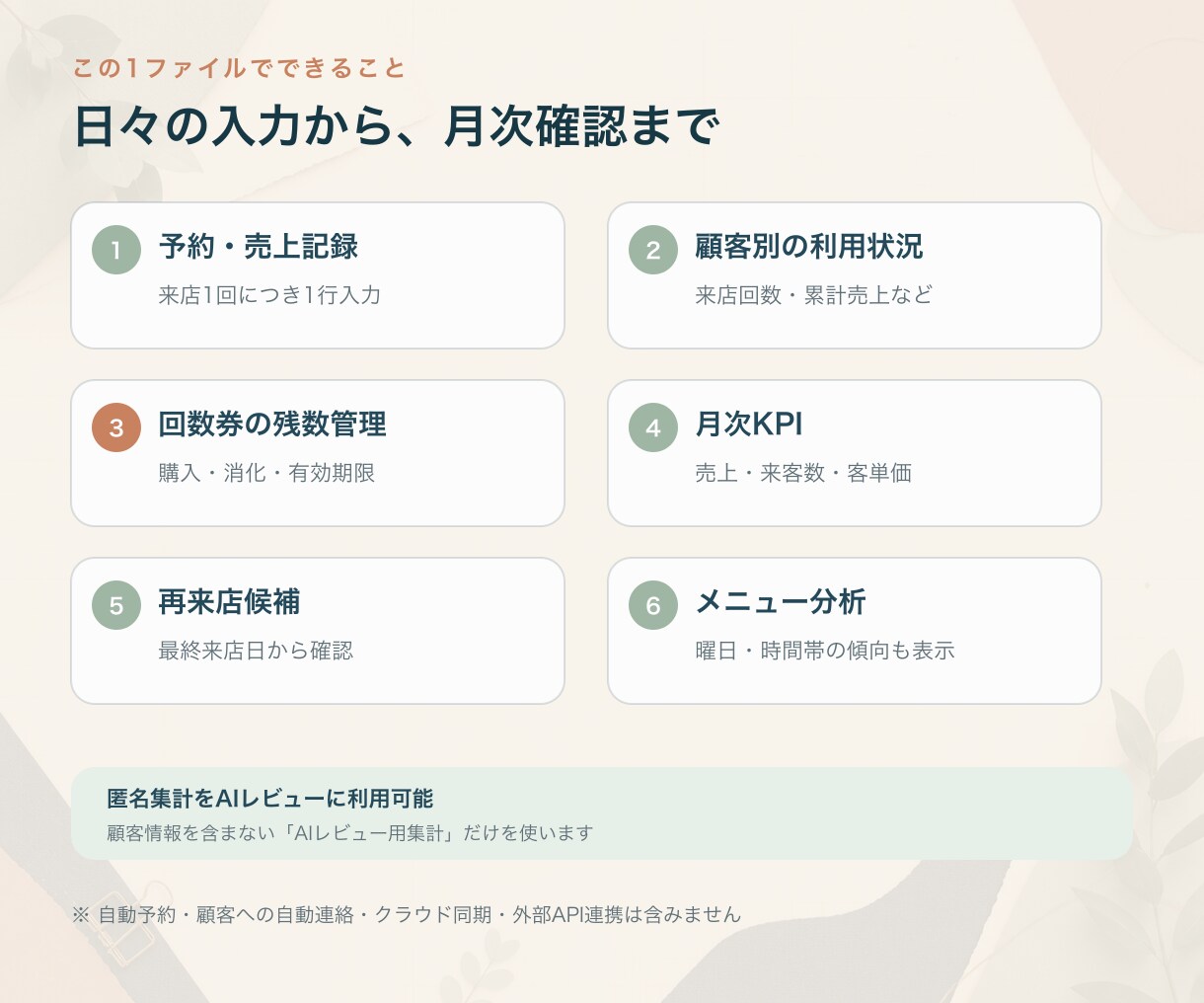 予約・売上・回数券の管理シートを届けます 月次KPIと再来店候補を一つのファイルで イメージ3
