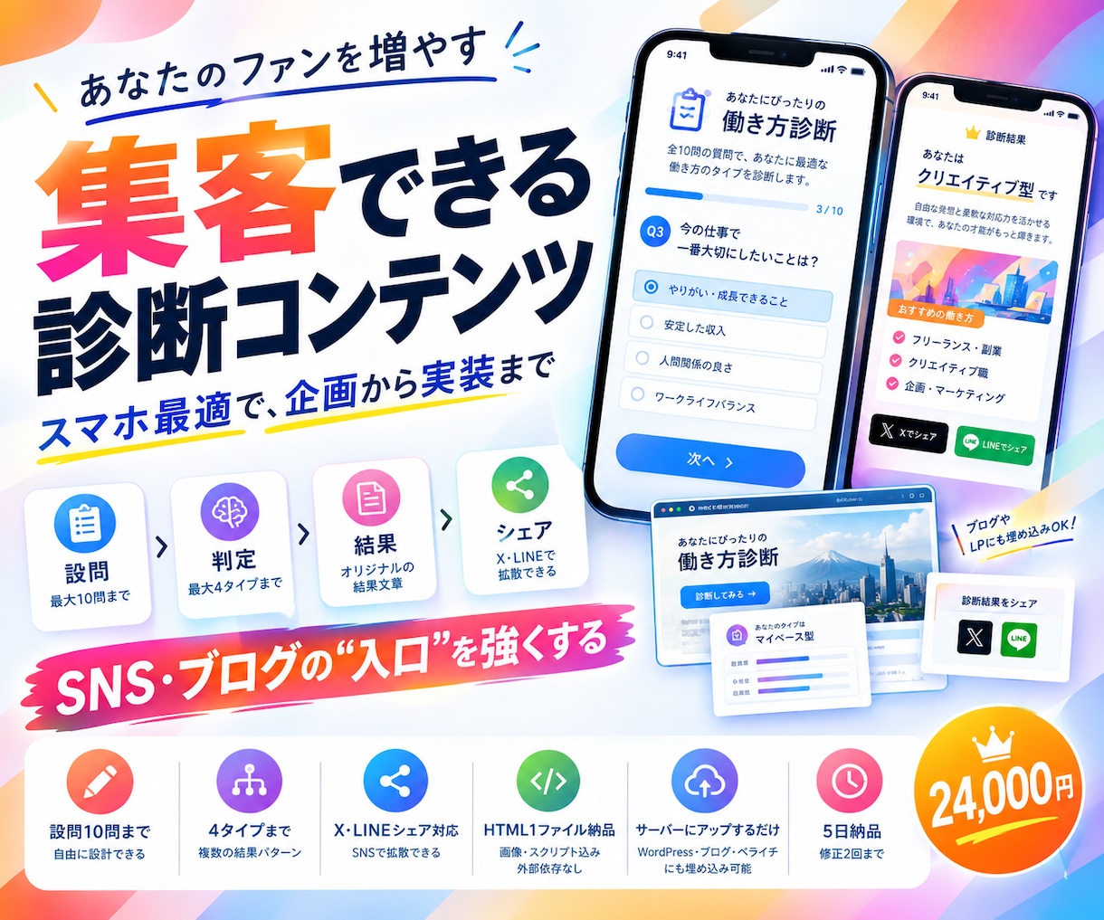 集客できる診断コンテンツ、スマホ最適で作ります 置くだけで動く1ファイル納品。実物デモ5点で確認できます イメージ1