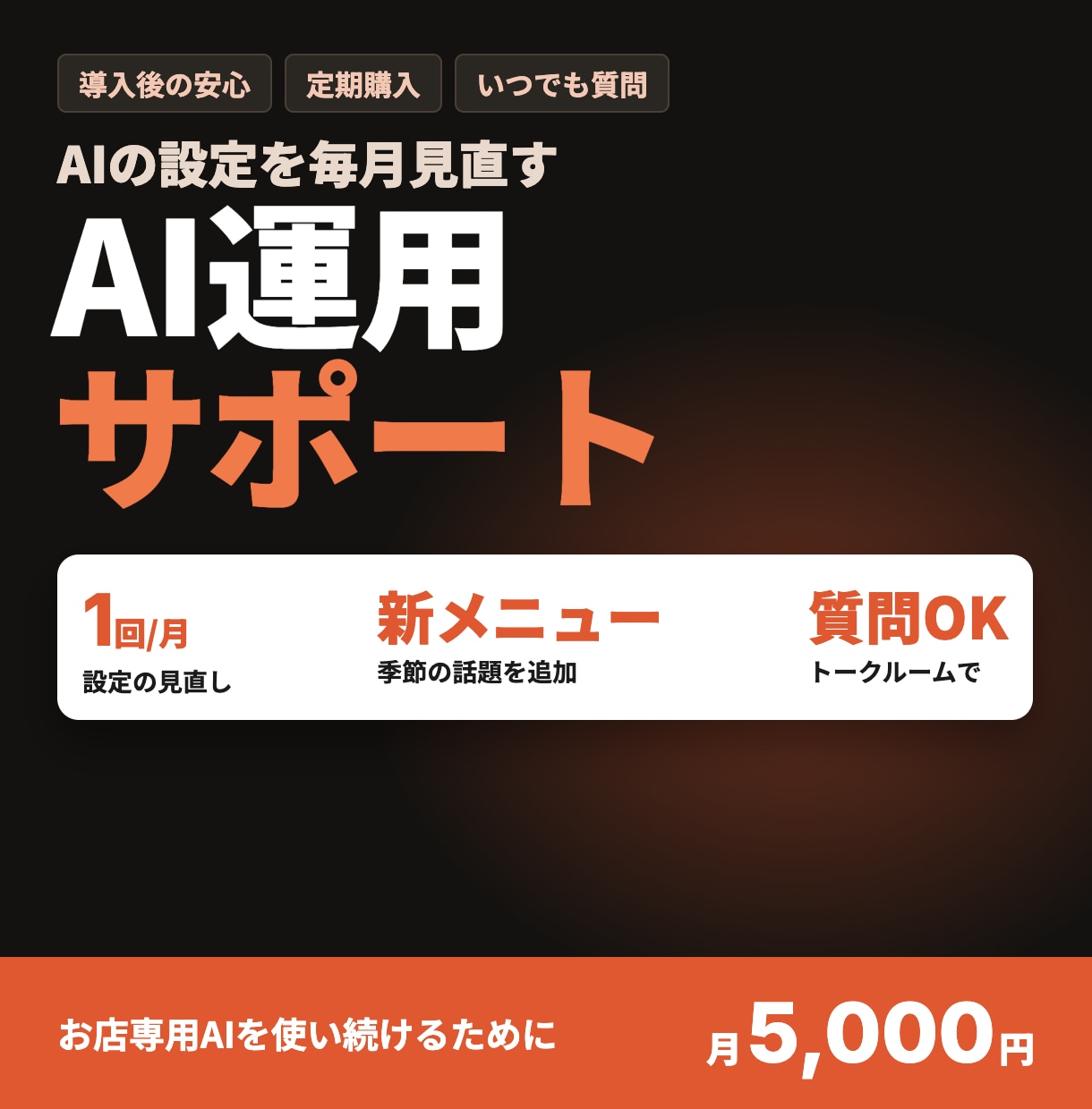 お店のAI運用を毎月サポートします 月1回の見直し＋いつでも質問できる安心 イメージ1