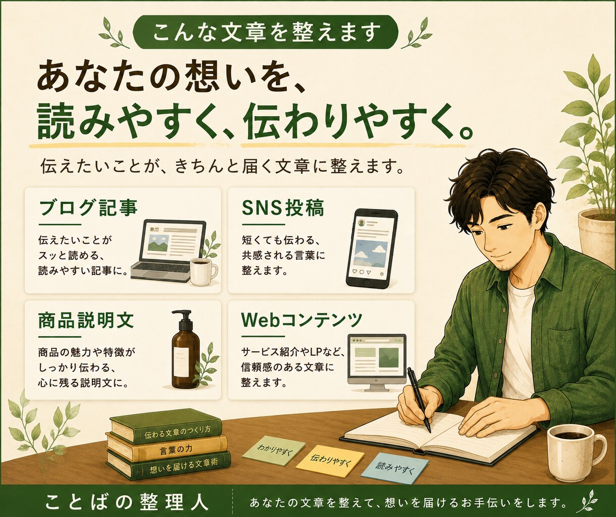 あなたの文章を読みやすく整えます ブログ・SNS・商品説明文を丁寧に整えます イメージ2
