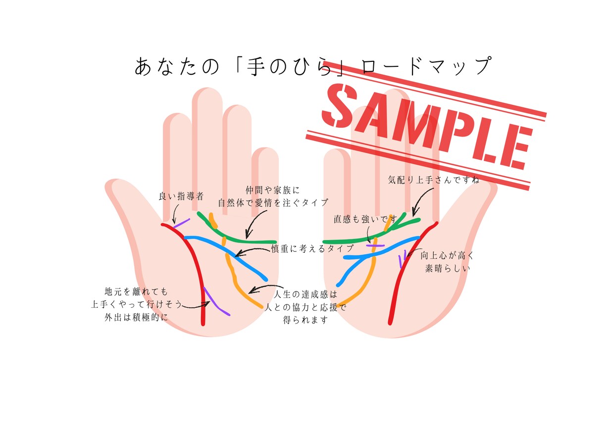 生きづらさの理由を手相で読み解きます 自己理解と才能開花の安心鑑定。 イメージ2