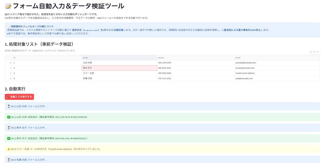 Pythonでデータ収集ツールを開発します 毎日のコピペや価格調査を全自動化！非エンジニア向け操作画面付 イメージ2