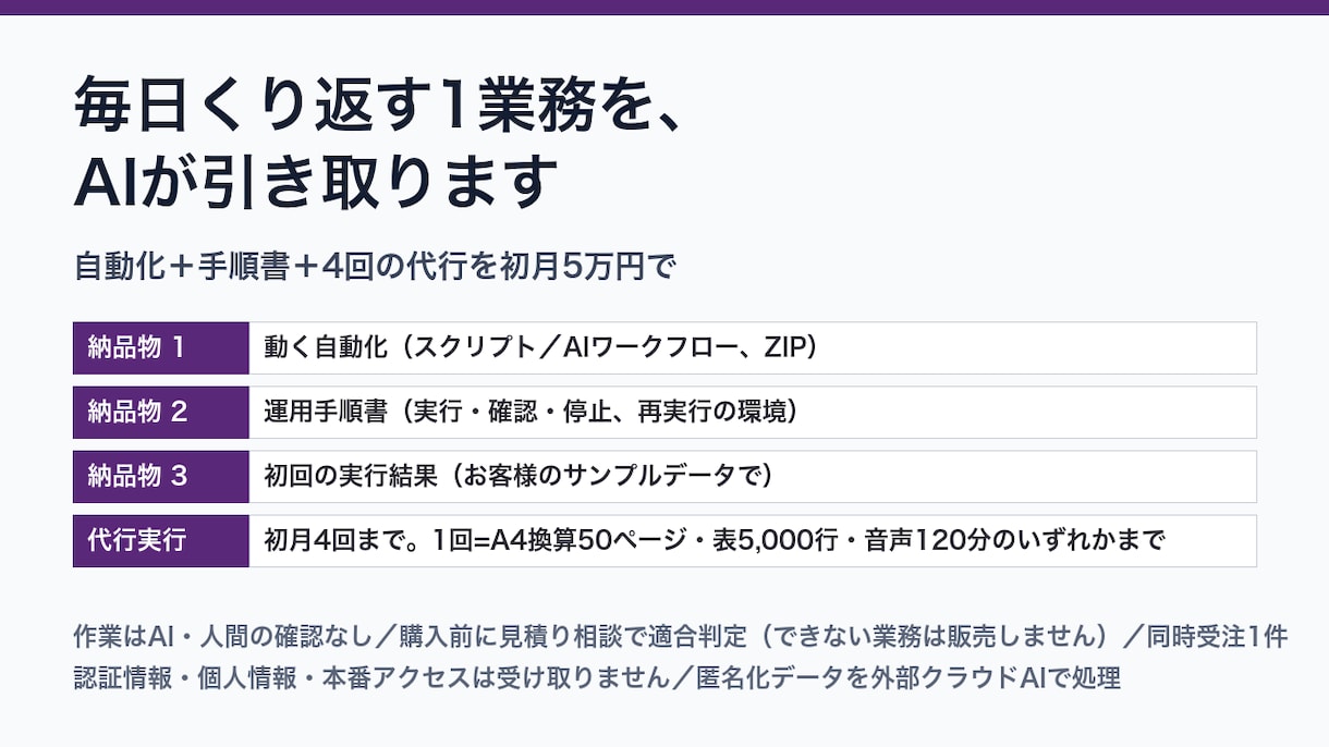 毎日くり返す1業務を、AIが引き取ります 自動化＋手順書＋4回の代行を初月5万円で イメージ1