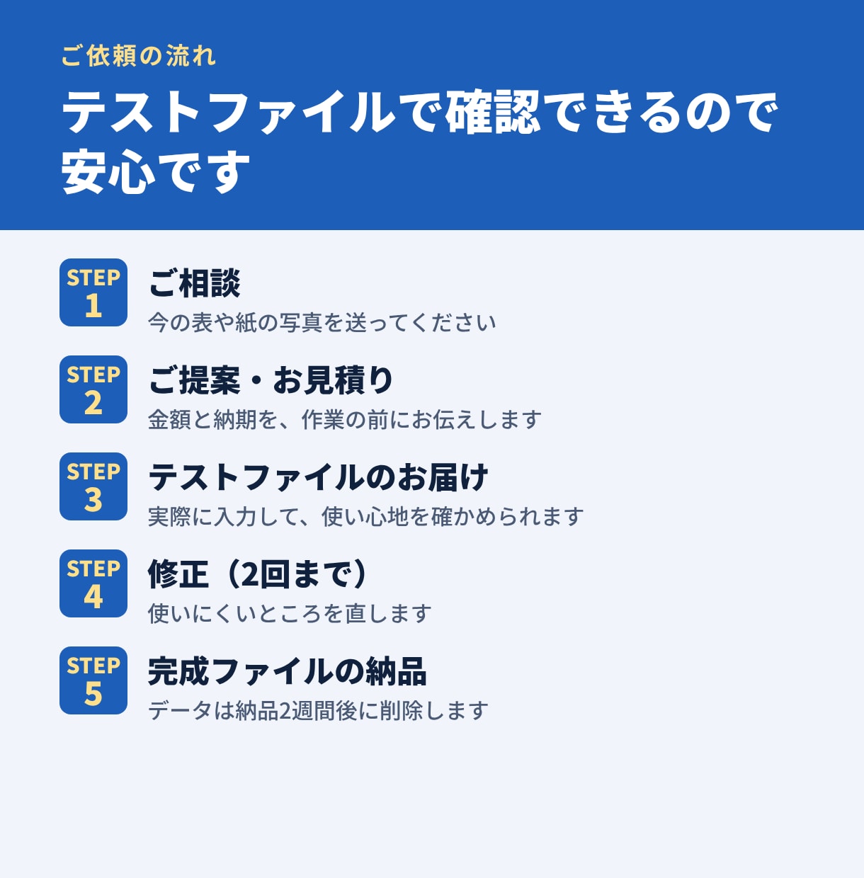 Excelで見やすく使いやすい表を作りますます 電卓と手入力から卒業！関数入りの管理表・請求書 イメージ4