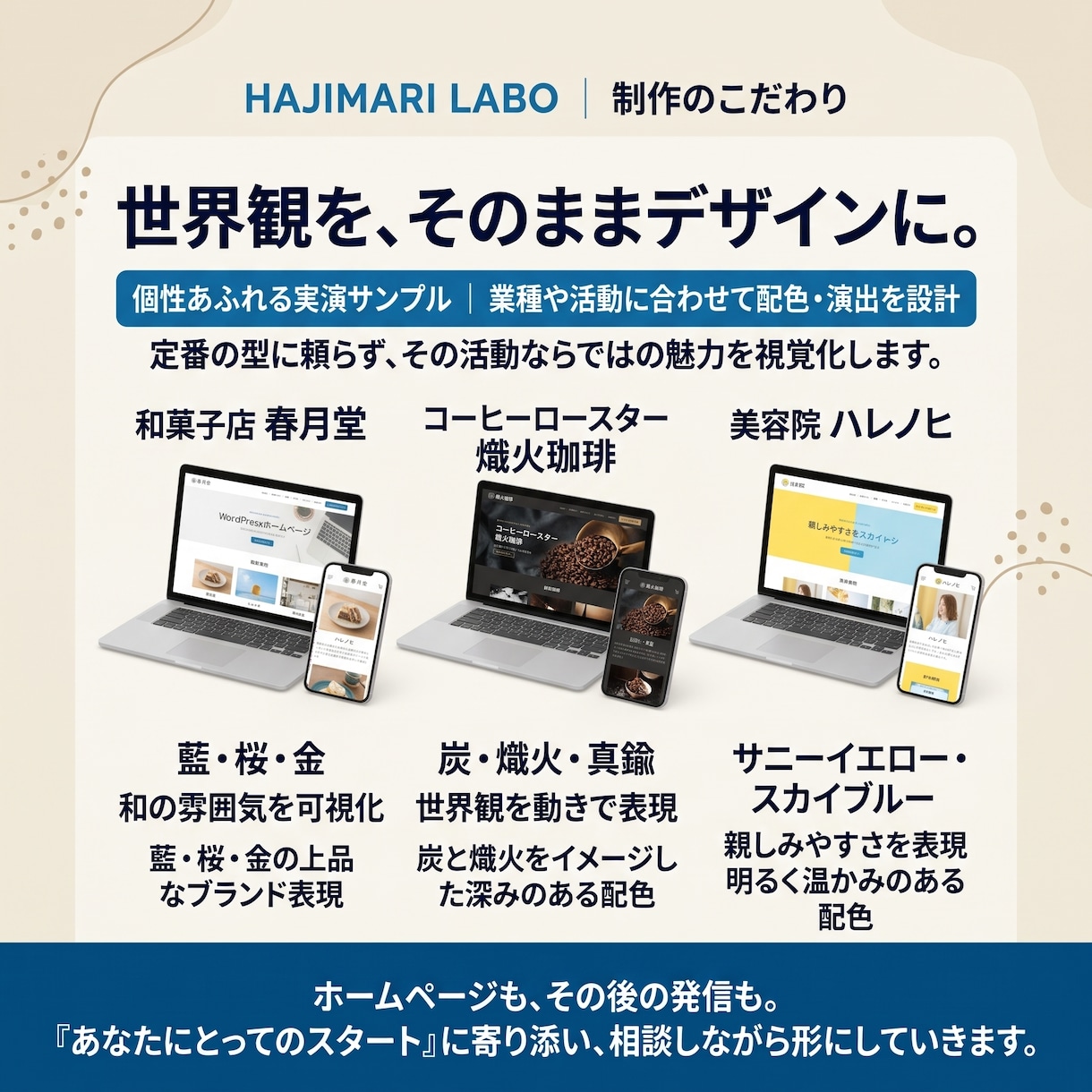 お店のHPを相談しながら一緒に形にしていきます お店のHP制作から公開後のレポートまで相談しながら形にします イメージ3