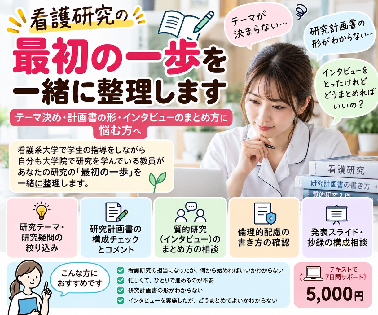 看護研究の最初の一歩を看護系大学教員が整理します テーマ決め・計画書・質的研究に悩む方へ イメージ1
