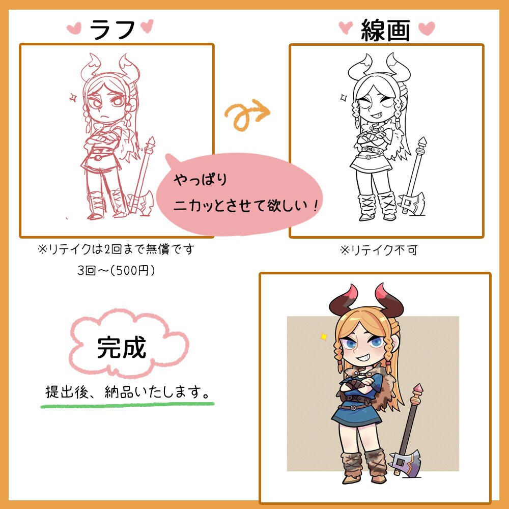 デフォルメ全身イラストお描きします ポップで可愛いデフォルメイラスト イメージ2