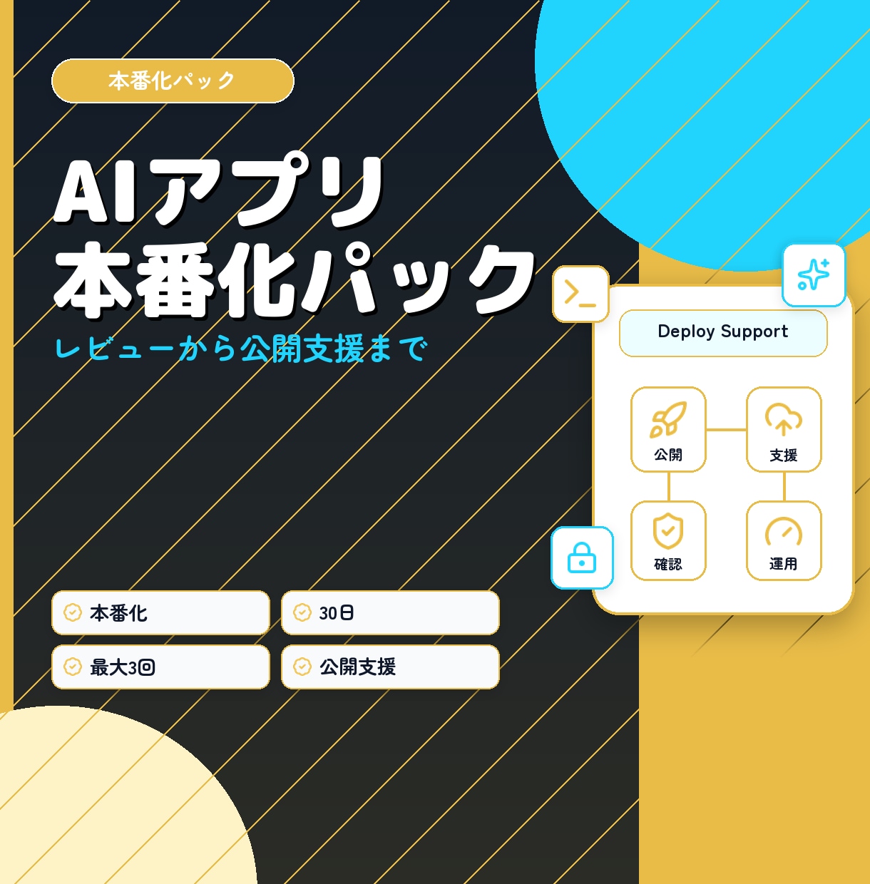 AIで作ったアプリの本番化を支援・代行します 公開前レビューから本番化代行まで現役エンジニアが並走 イメージ1