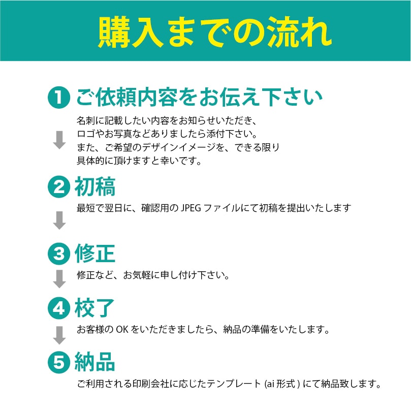 お得両面！プロが名刺をデザインいたしますます ご趣味からお仕事の名刺まで幅広い用途に対応！ イメージ8