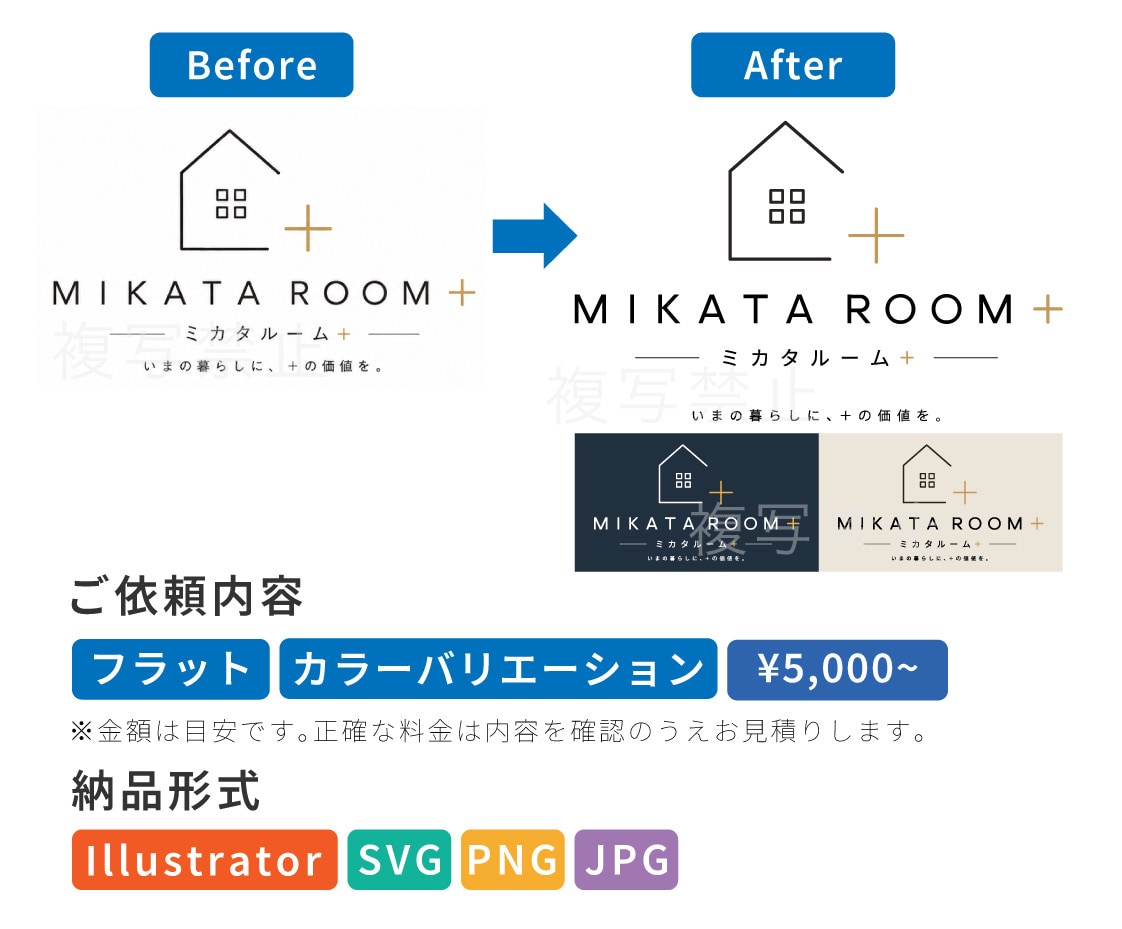 ロゴや画像をai・ベクターデータ化します プロが手作業で忠実にトレース。印刷入稿まで対応します イメージ3