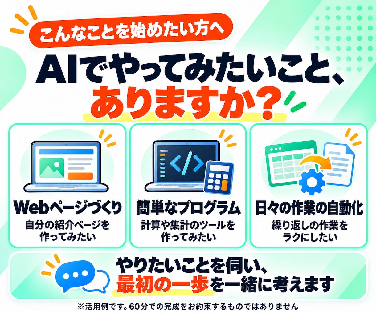 Claude Codeなどの導入支援します 導入からAI開発の開始までしっかりサポート イメージ6