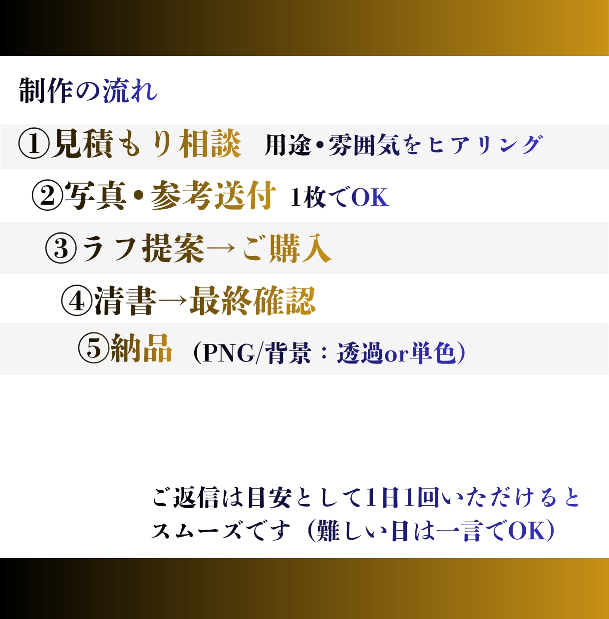 商用利用OK｜信頼されるビジネスアイコン描きます 発信内容が伝わる、信頼感のあるプロフィールへ イメージ7