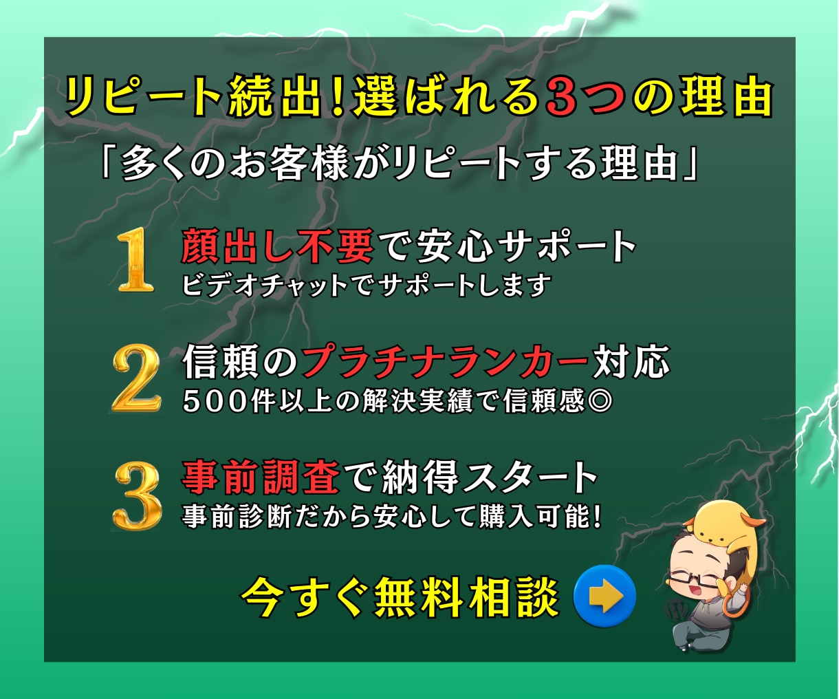 予約・シフト管理システムの導入をWPで支援します 飲食店・サロン向け・勤怠管理・カレンダー連携も実装・保守も! イメージ4