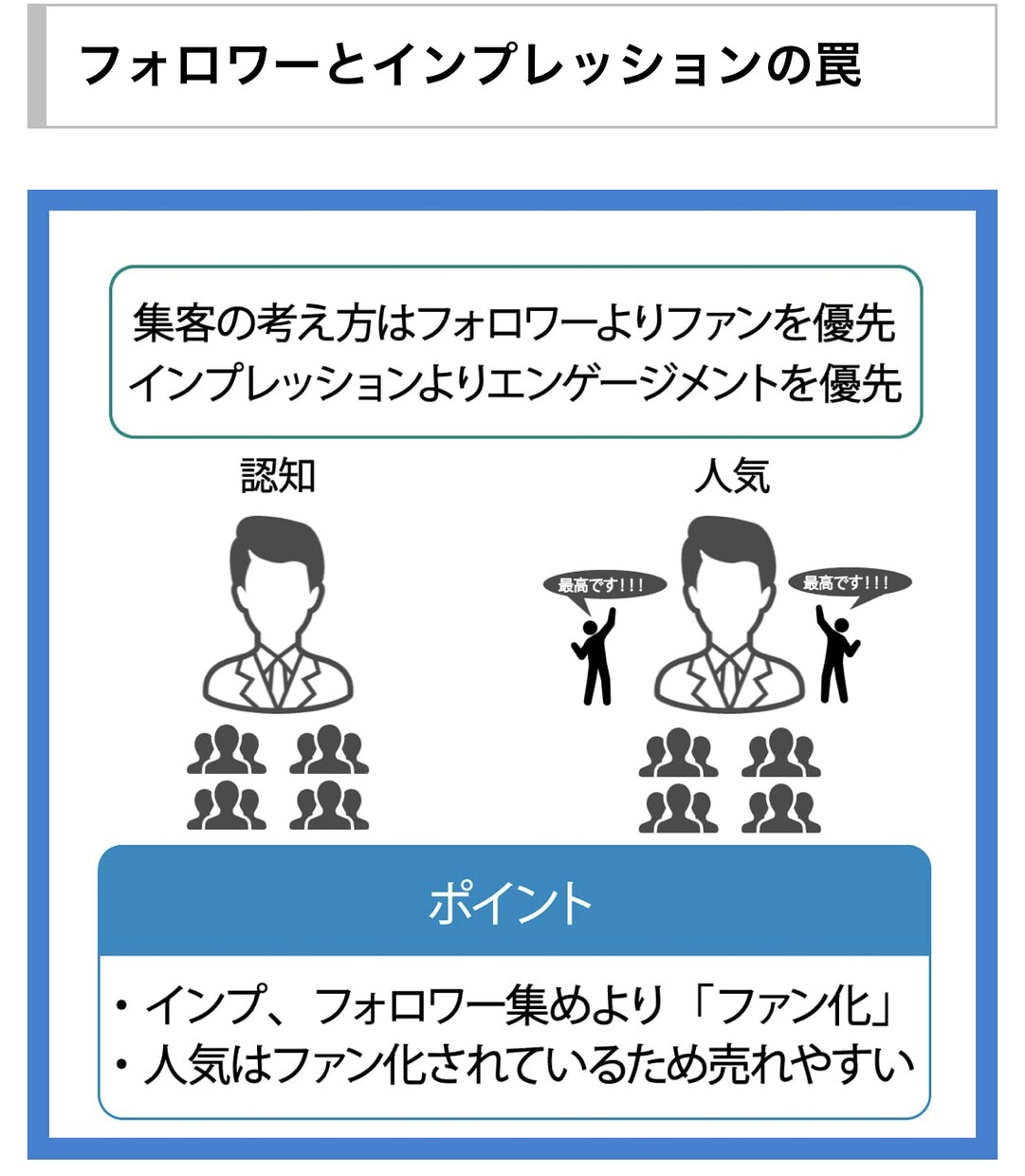 情報発信ビジネス⭐️簡単！明日からの始め方教えます 在宅で副業のための最新マニュアル⚡秘密の仕組みを全て教えます イメージ5