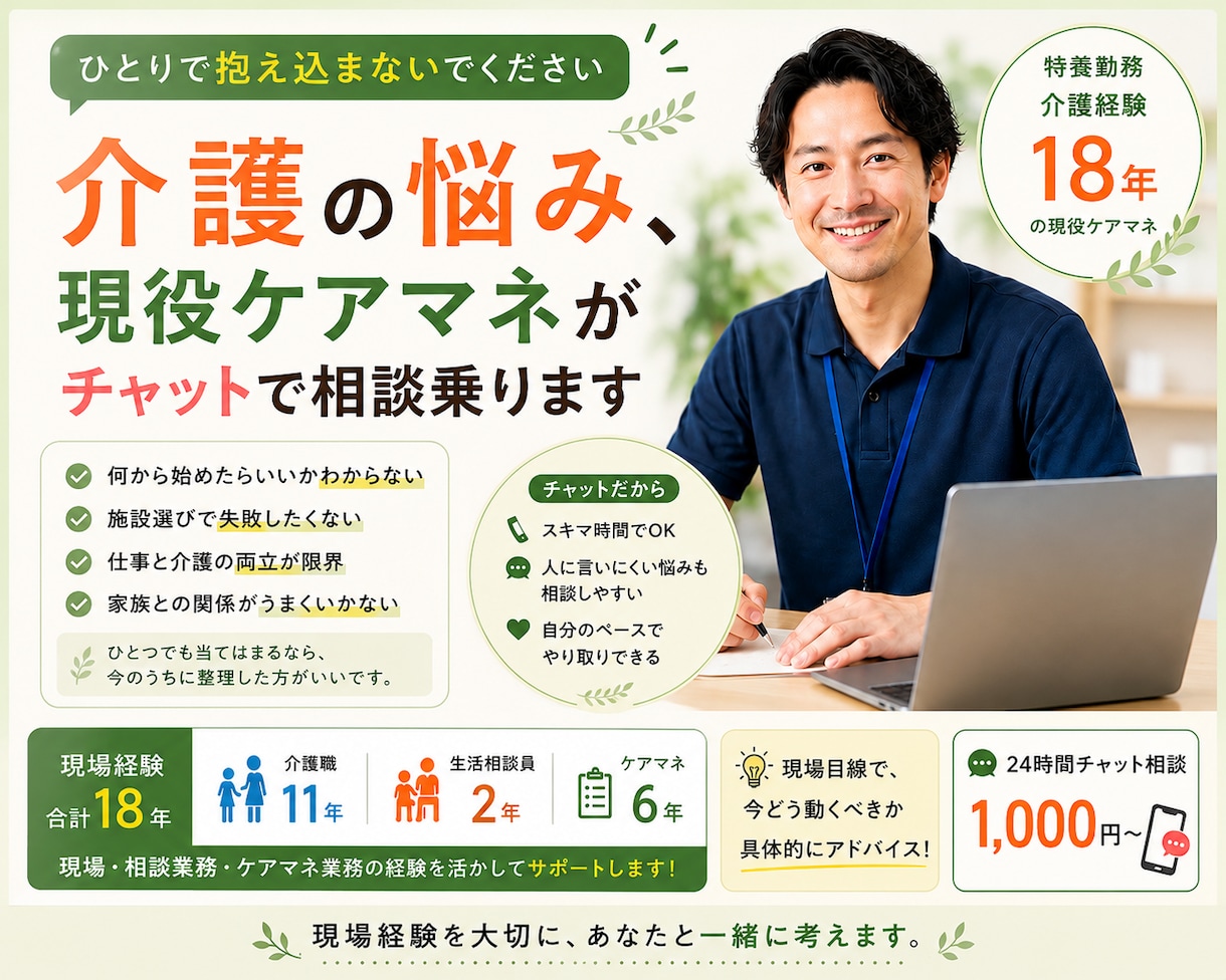 介護の悩みを現役ケアマネがチャットで整理します 文章だからこそ整理できる悩みがあります イメージ1