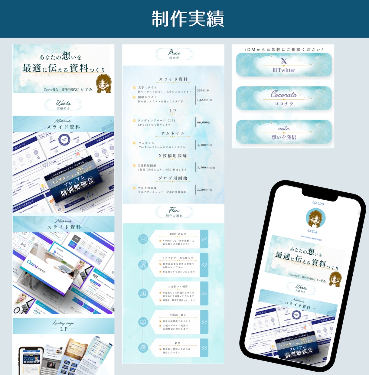 Lit.Linkでポートフォリを制作します 【案件獲得につながる】あなたの魅力を最大限に伝えます イメージ8
