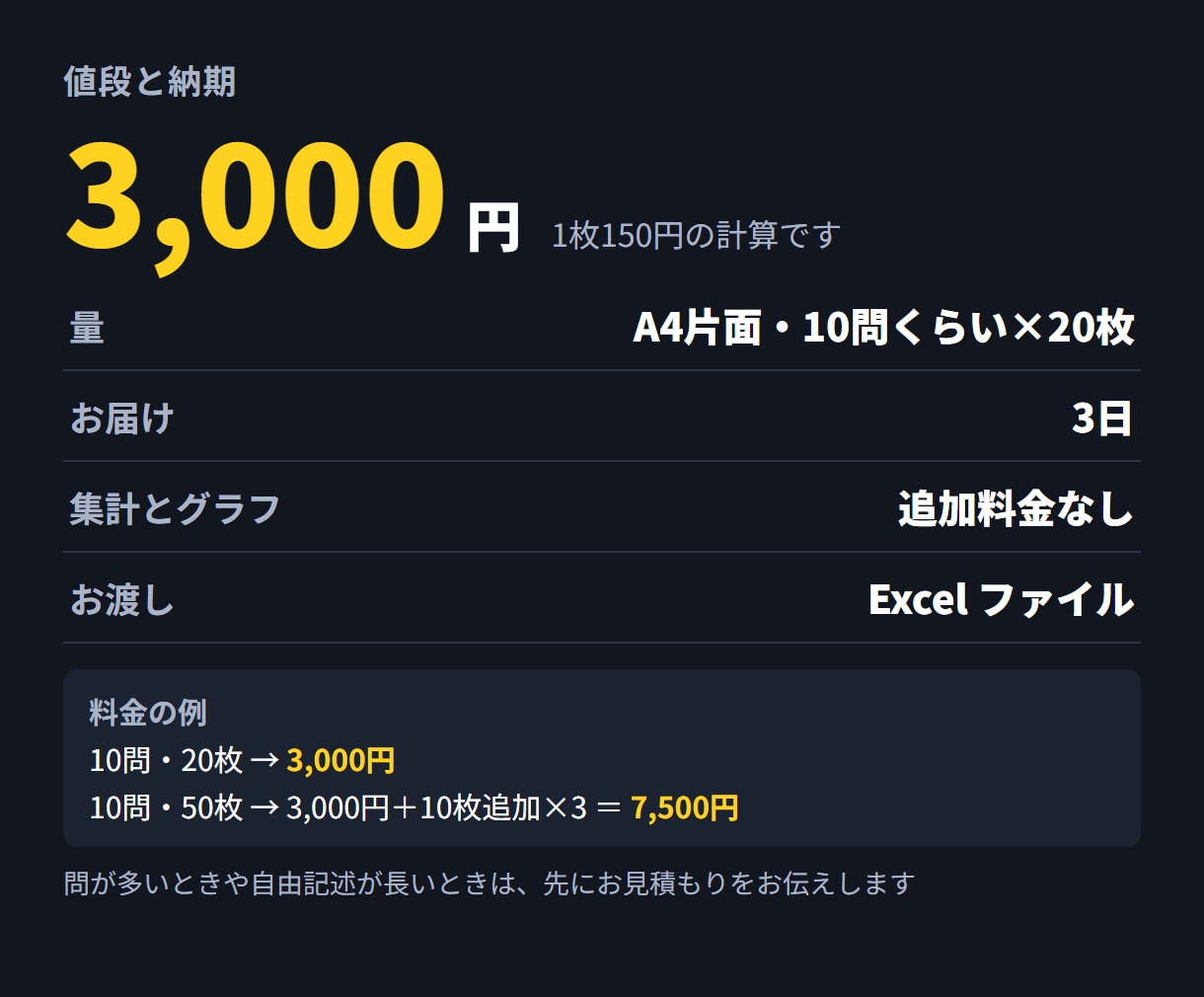 紙のアンケートをExcelに入力して集計します セミナー・イベントの無記名アンケートを表とグラフに イメージ8